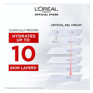 L'Oreal Paris Revitalift Crystal Fresh Gel Cream - 50ml